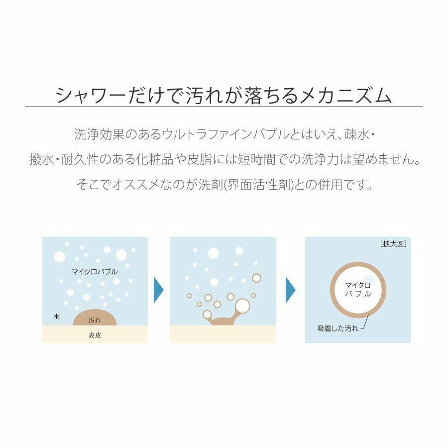 ハンディ―ミストシャワー IO霧 イオム アタッチメント フィルター HOLISTIC CURE