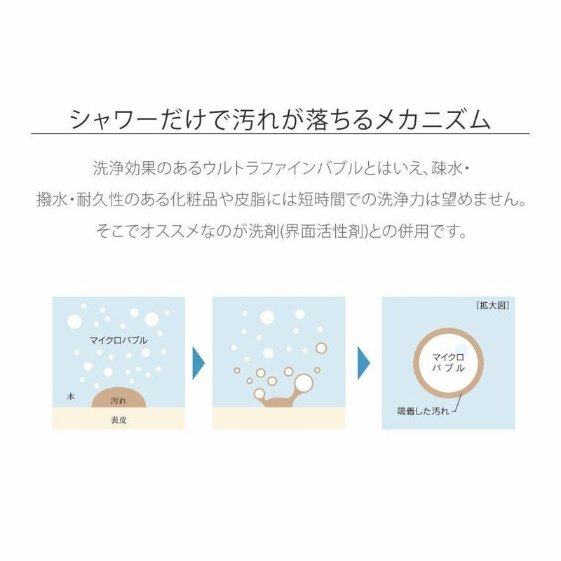 ハンディ―ミストシャワー IO霧 イオム アタッチメント フィルター HOLISTIC CURE