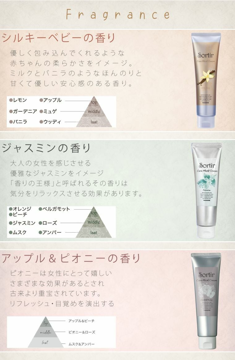 TAMARIS Sortir Care mask Apple&Peony タマリス ソルティール ケア