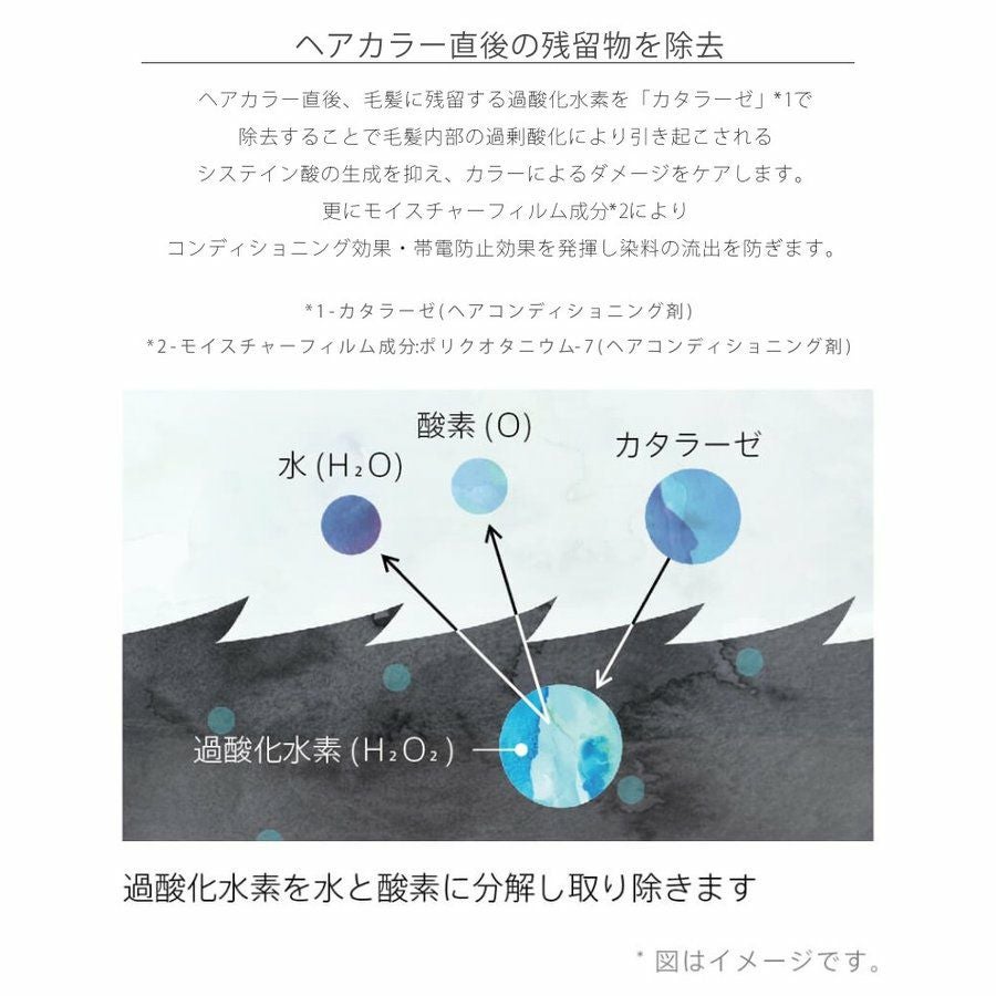 THROW スロウ カラーチューナー 50g モルトベーネ | サロン専用品通販