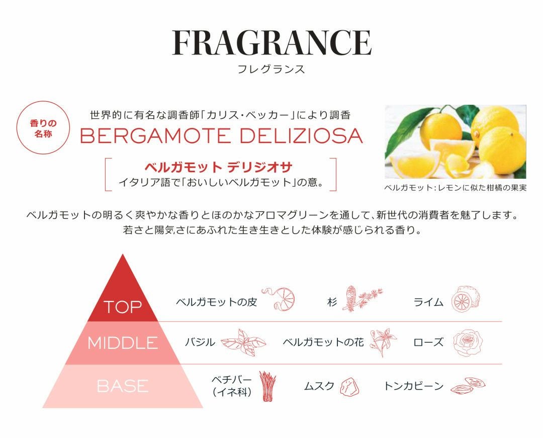 KERASTASE ケラスターゼ GN DEFENSE TERMIQUE ディフェンス テルミック