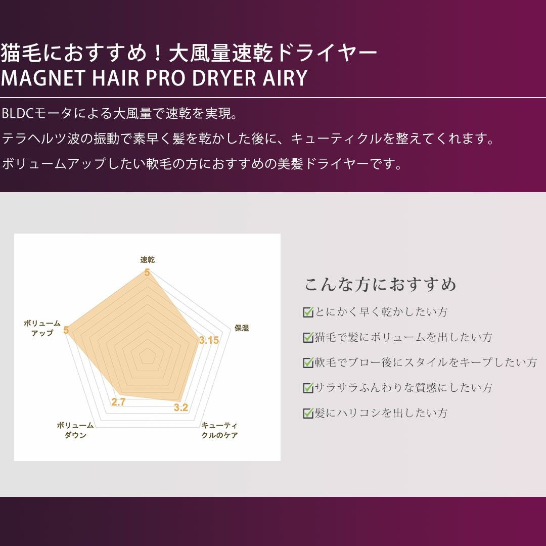 マグネットヘアプロ ドライヤーエアリー MAGNETHairPro DRYER AIRY HCD