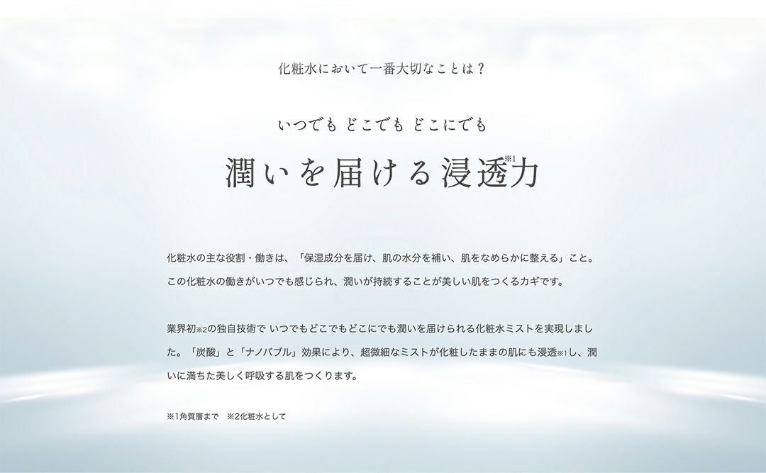 ルリーク ナノ スパークリングミスト LUREAQU NANO SPARKLING MIST