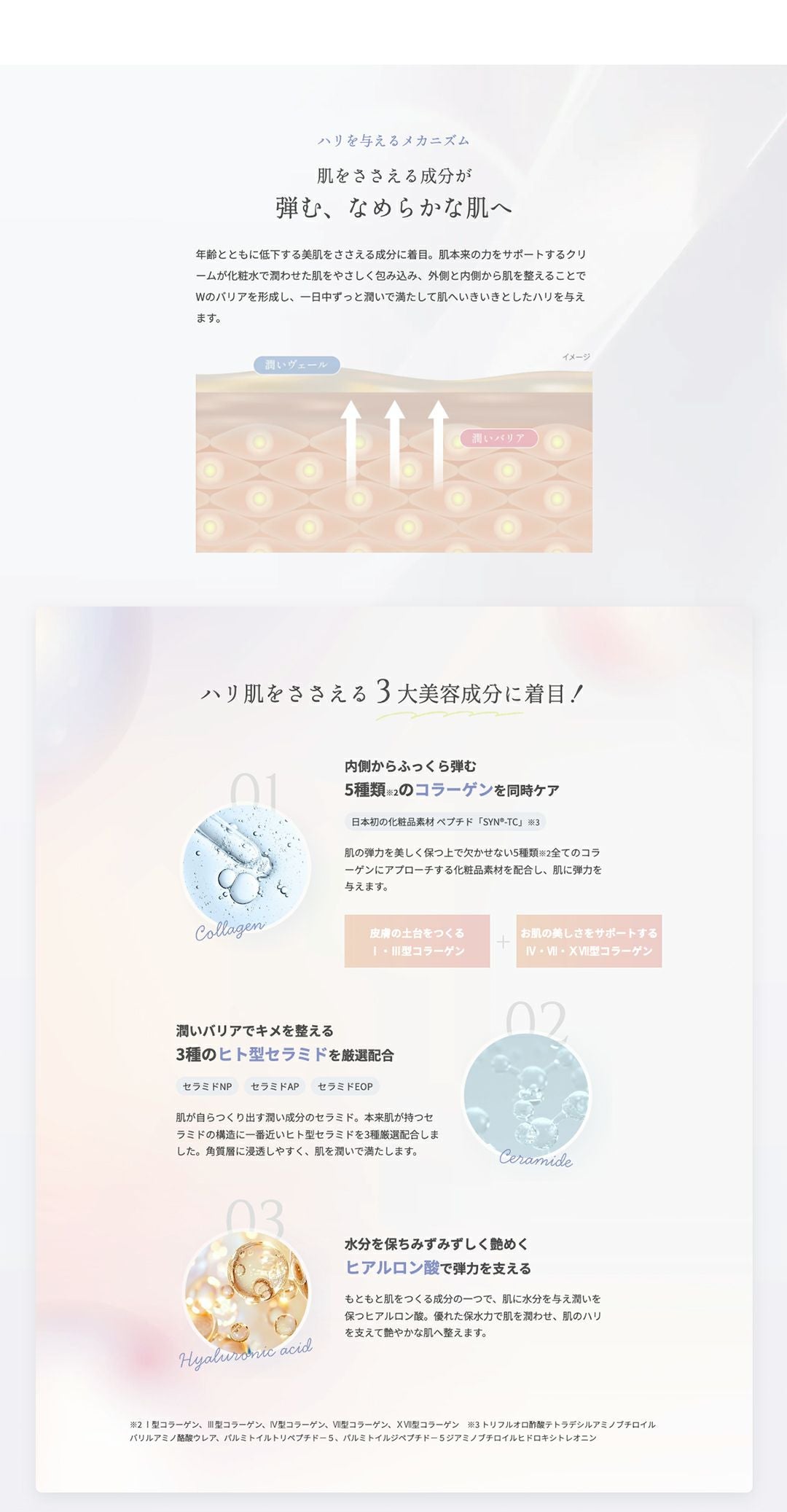 ルリーク オールタイムクリーム 50g LUREAQU ALLTIME CREAM | サロン